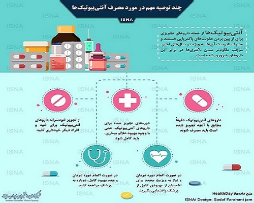 چند توصیه مهم در مورد مصرف آنتی‌بیوتیک‌ها