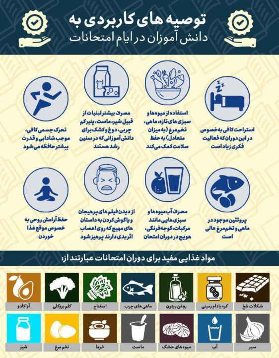 اسراری مختص دانش آموزان در ایام امتحانات +اینفوگرافی اسراری مختص دانش آموزان در ایام امتحانات +اینفوگرافی