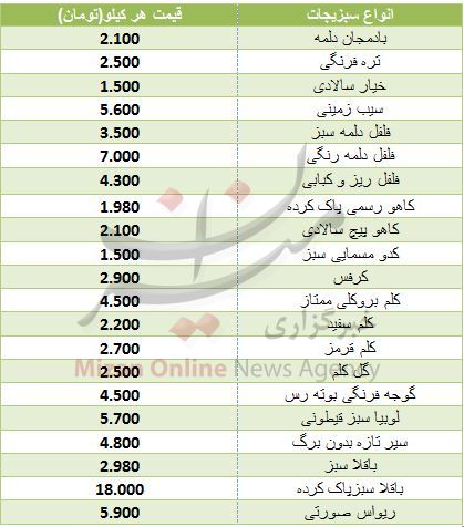 بسته