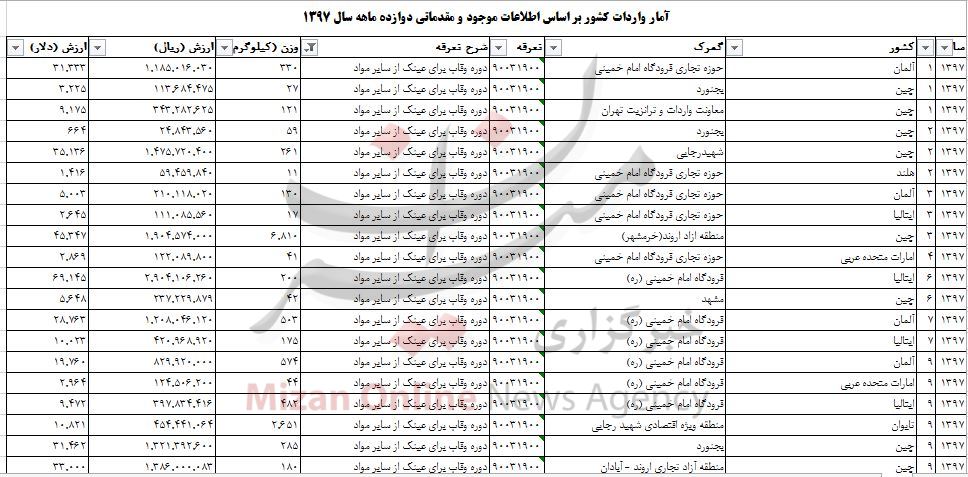 بسته