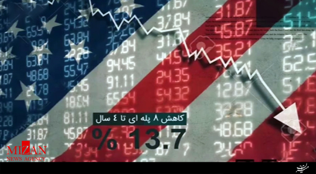 موشن گرافیک افول موریانهای آمریکا موشن گرافیک افول موریانهای آمریکا