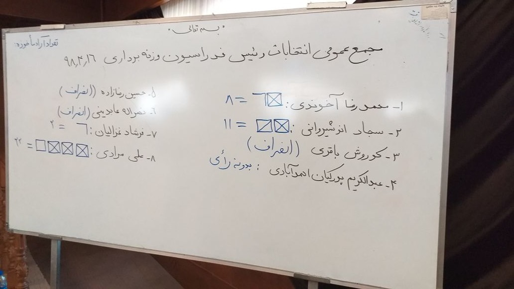 مرادی رئیس فدراسیون وزنهبرداری باقی ماند مرادی رئیس فدراسیون وزنهبرداری باقی ماند