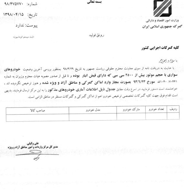 مکاتبه معاون حقوقی رئیس جمهور درباره خودروهای دپو شده مکاتبه معاون حقوقی رئیس جمهور درباره خودروهای دپو شده