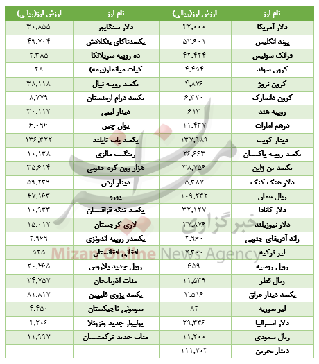 م م