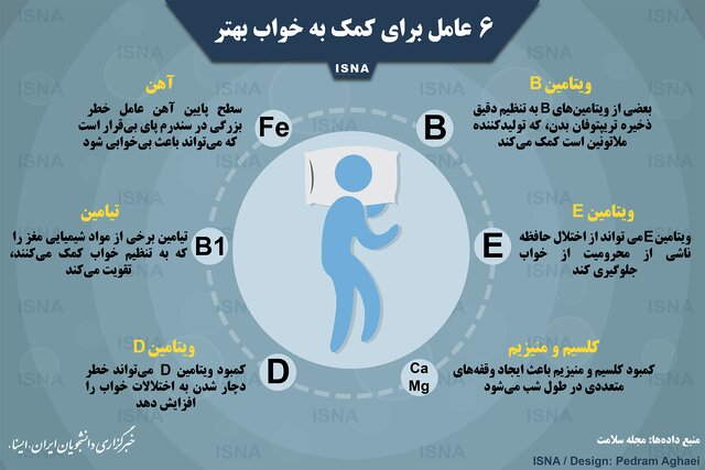 عواملی که خوابی شیرین را به شما هدیه می دهد! +اینفوگرافی