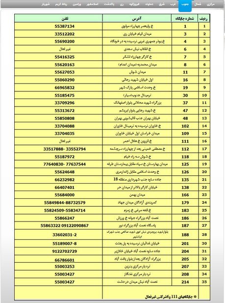 آدرس جایگاه های سوخت تهران