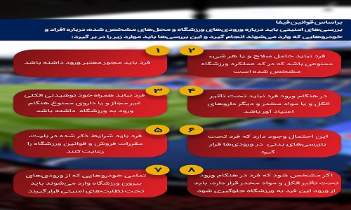 قوانین سخت‌گیرانه نهادهای بین‌المللی در مورد ورزشگاه‌های فوتبال/ تاکید فیفا بر رعایت حداکثر ظرفیت ایمن ورزشگاه/از ثبت دقیق جزئیات در بلیت تا بازرسی دقیق هواداران قبل از ورود به ورزشگاه/ جلوگیری از ورود بنر و پرچم‌های تحریک‌آمیز