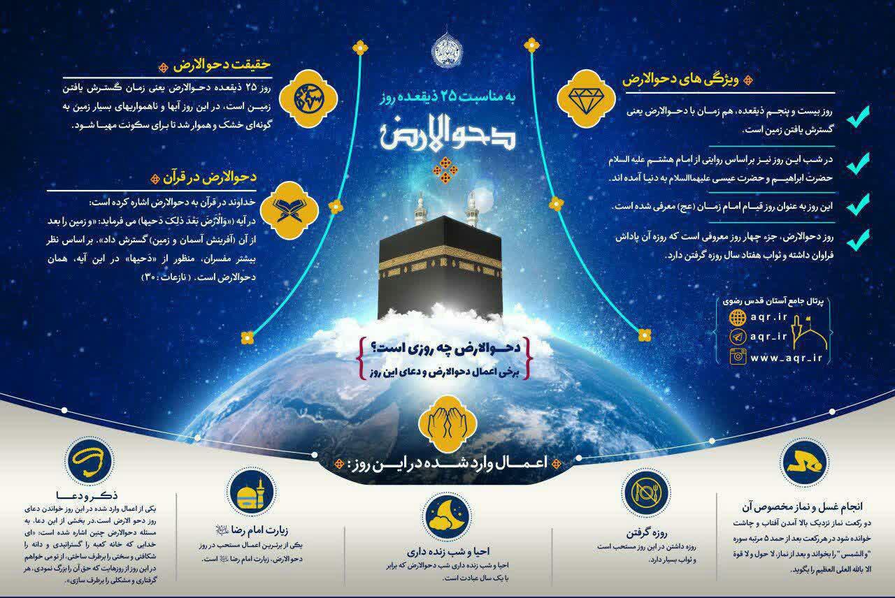 همه آنچه که باید از روز دحوالارض بدانید! +اعمال همه آنچه که باید از روز دحوالارض بدانید! +اعمال