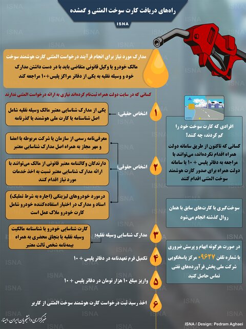 راه‌های دریافت کارت سوخت المثنی و گمشده