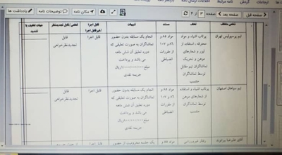 توضیح فدراسیون فوتبال درباره عدم محرومیت پرسپولیس و سپاهان + عکس