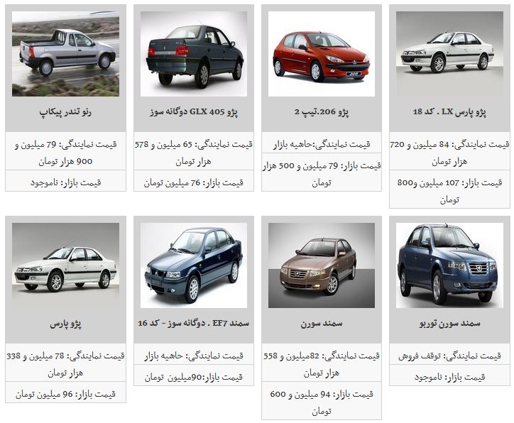 افت قیمت برخی خودرو‌ها تا یک میلیون