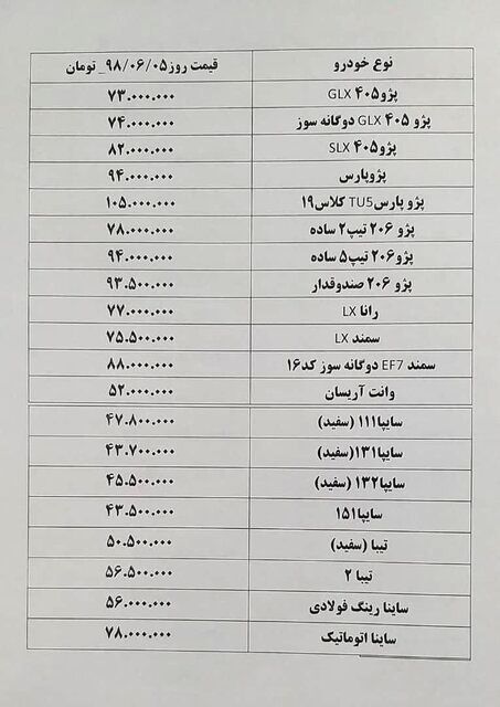 قیمت روز خودرو‌های داخلی در بازار