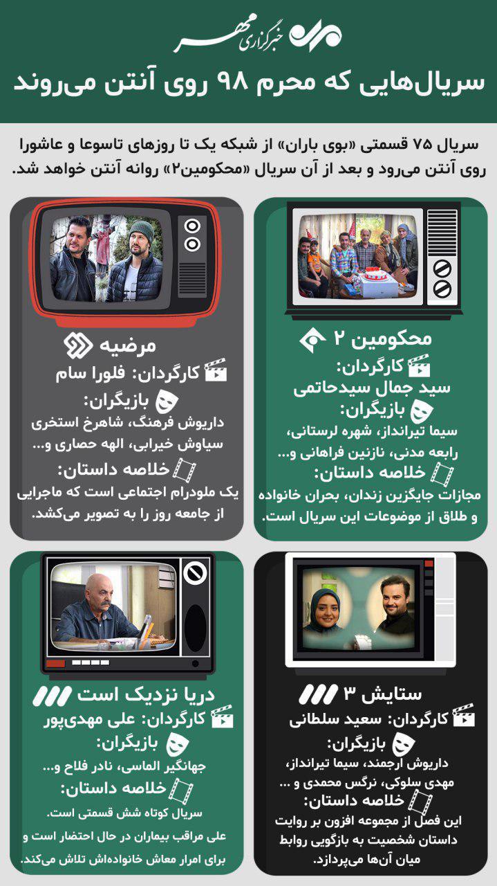 کدام سریالها در محرم ۹۸ روی آنتن میروند؟! +اینفوگرافی کدام سریالها در محرم ۹۸ روی آنتن میروند؟! +اینفوگرافی