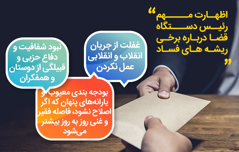 یکی از ریشه‌های ایجاد فساد نبود شفافیت است/ دفاع حزبی و قبیلگی از دوستان و همفکران، یکی دیگر از عوامل ایجاد فساد است/وقتی دوره مدیریتی یک عده تمام می‌شود، مدیران بعدی می‌آیند و همه چیز را گردن مدیران قبلی می‌اندازند؛ اگر روابط، سالم باشد، نباید شاهد چنین رفتارهایی باشیم/ یارانه‌های پنهان اگر اصلاح نشود، فاصله فقیر و غنی روز به روز بیشتر می‌شود