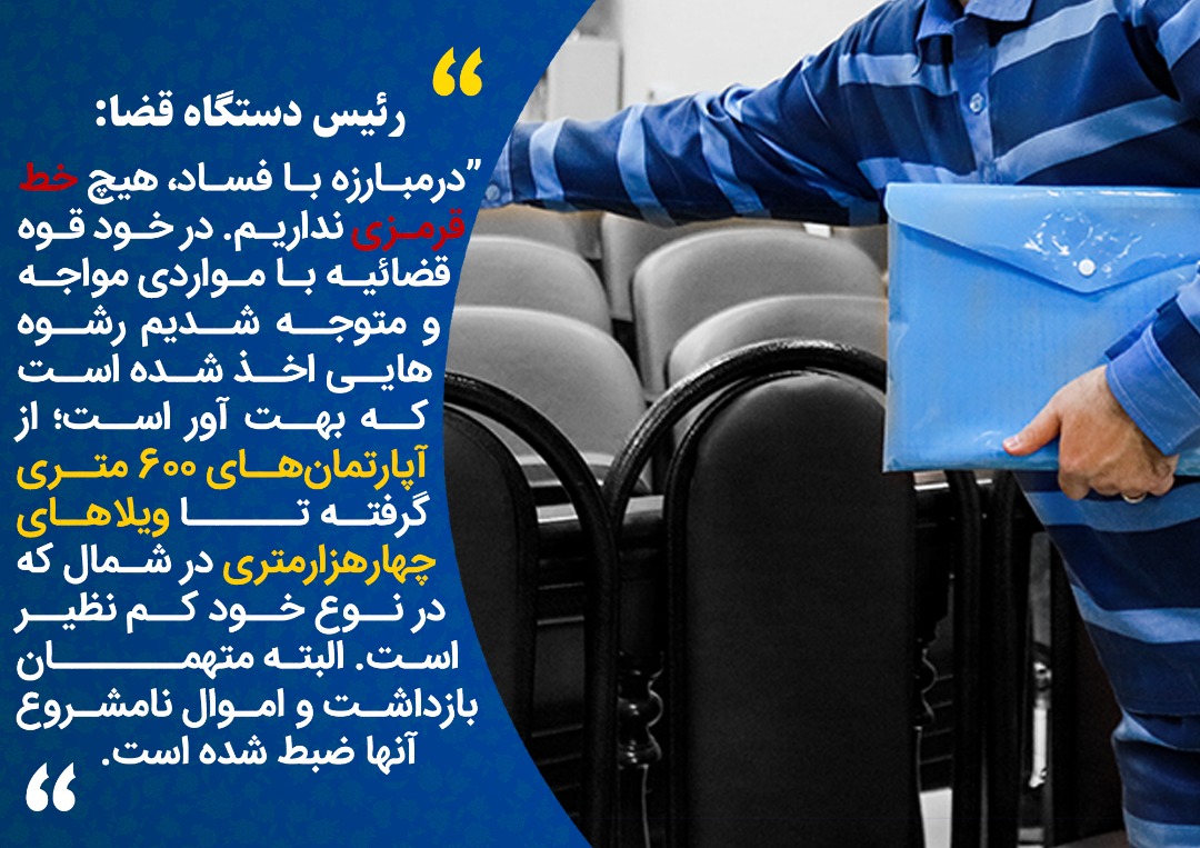 یکی از ریشه‌های ایجاد فساد نبود شفافیت است/ دفاع حزبی و قبیلگی از دوستان و همفکران، یکی دیگر از عوامل ایجاد فساد است/وقتی دوره مدیریتی یک عده تمام می‌شود، مدیران بعدی می‌آیند و همه چیز را گردن مدیران قبلی می‌اندازند؛ اگر روابط، سالم باشد، نباید شاهد چنین رفتارهایی باشیم/ یارانه‌های پنهان اگر اصلاح نشود، فاصله فقیر و غنی روز به روز بیشتر می‌شود