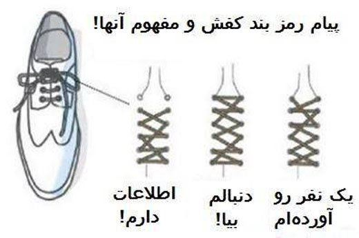 استفاده ماموران سیا از رمز بند کفش + عکس استفاده ماموران سیا از رمز بند کفش + عکس