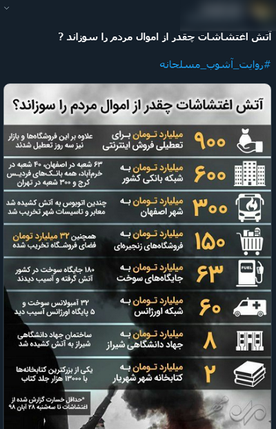 تودهنی کاربران ایرانی به وزیر خارجه آمریکا +تصاویر تودهنی کاربران ایرانی به وزیر خارجه آمریکا +تصاویر