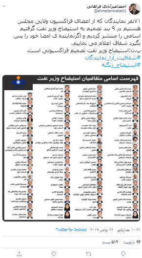 استیضاح وزیر نفت کلید خورد