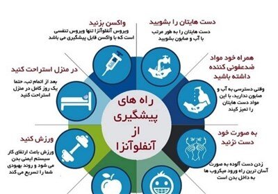 راه‌کارهایی برای مصدونیت دانش آموزان از  آنفلوآنزا