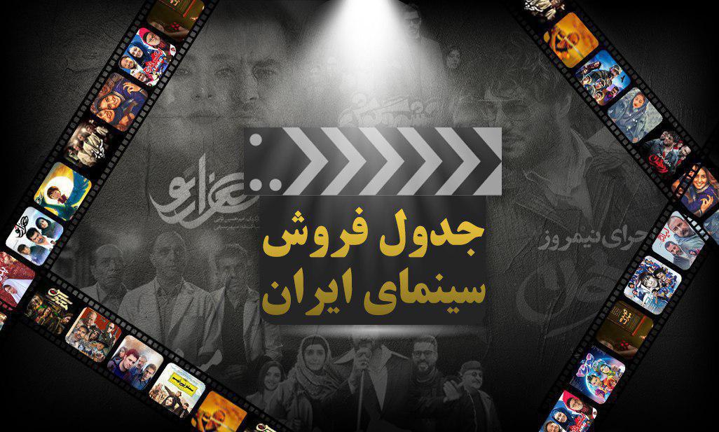 «مطرب» برای چهارمین هفته متوالی صدرنشین شد