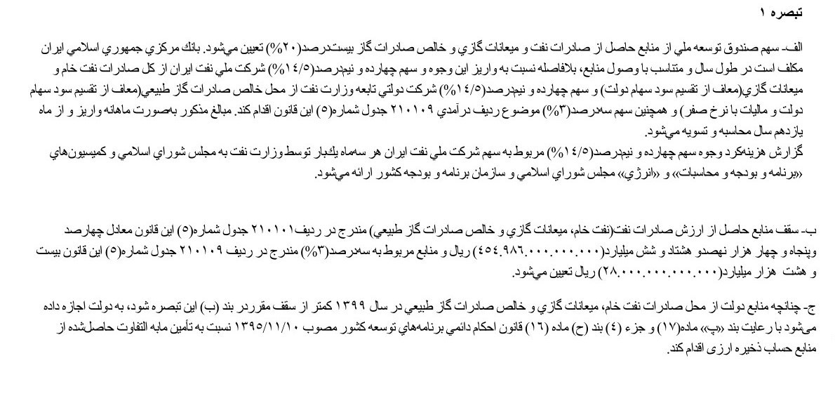 لایحه بودجه سال ۹۹ کل کشور منتشر شد/ وام ازدواج ثابت ماند + جزئیات