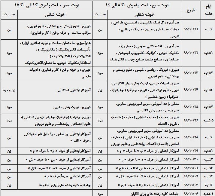 زمان مراجعه پذیرفته‌شدگان آزمون استخدامی آموزش وپرورش از شنبه+جدول زمانبندی