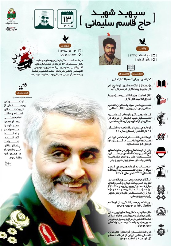 سرگذشت سردار آسمانی در یک نگاه