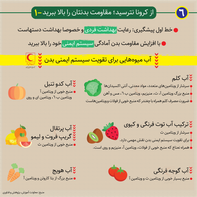 چند راهکار خانگی برای مقابله با کرونا چند راهکار خانگی برای مقابله با کرونا