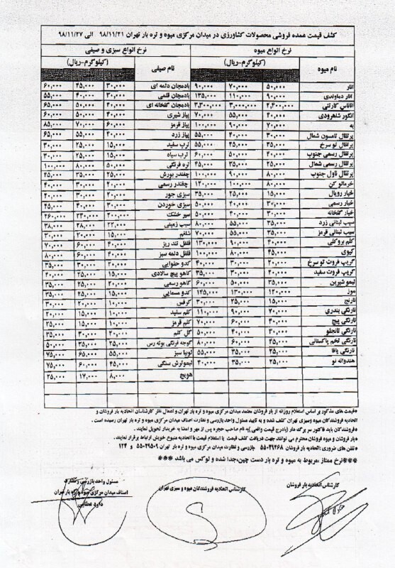قیمت میوه قیمت میوه