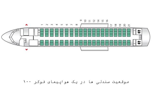 آسمان