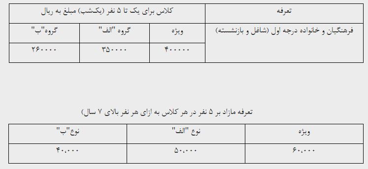 جزئیات طرح اسکان فرهنگیان برای نوروز ۹۹+ جزئیات جزئیات طرح اسکان فرهنگیان برای نوروز ۹۹+ جزئیات