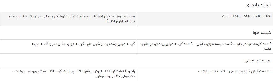 مقایسه خودرو پژو ۵۰۸ و پژو ۳۰۱ مقایسه خودرو پژو ۵۰۸ و پژو ۳۰۱