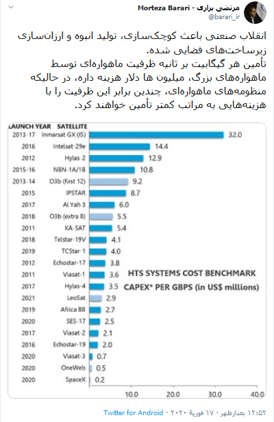 مم