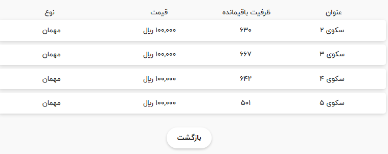 بلیت فروشی آغاز شد؛ ۴ جایگاه به پرسپولیس رسید + عکس بلیت فروشی آغاز شد؛ ۴ جایگاه به پرسپولیس رسید + عکس