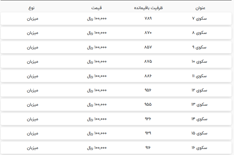 بلیت فروشی آغاز شد؛ ۴ جایگاه به پرسپولیس رسید + عکس بلیت فروشی آغاز شد؛ ۴ جایگاه به پرسپولیس رسید + عکس