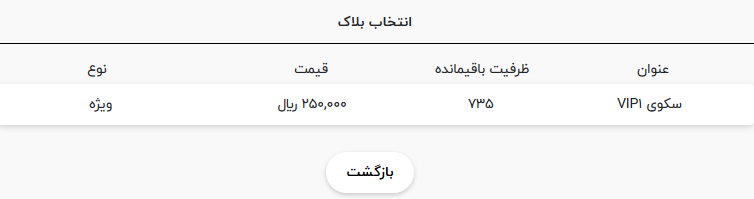 بلیت فروشی آغاز شد؛ ۴ جایگاه به پرسپولیس رسید + عکس بلیت فروشی آغاز شد؛ ۴ جایگاه به پرسپولیس رسید + عکس