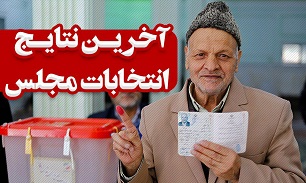 نتایج انتخابات مجلس یازدهم در حوزه انتخابیه خواف و رشتخوار