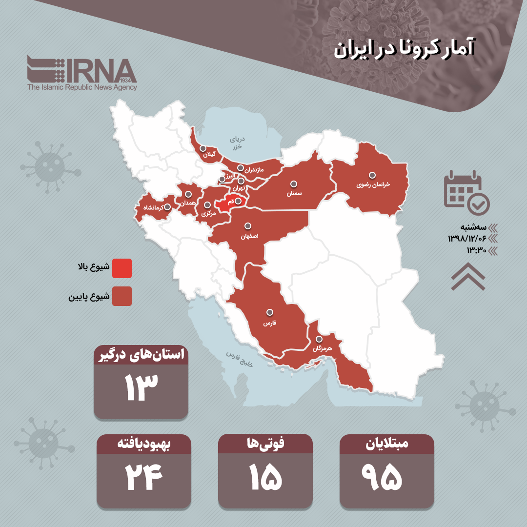 آخرین آمار کرونا در ایران +اینفوگرافیک آخرین آمار کرونا در ایران +اینفوگرافیک