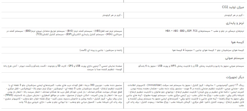 مقایسه خودرو چانگان CS۳۵ و هایما S۵