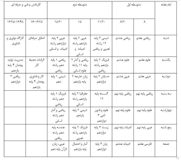 جدول پخش آموزش دروس دوره متوسطه تا پایان هفته اعلام شد