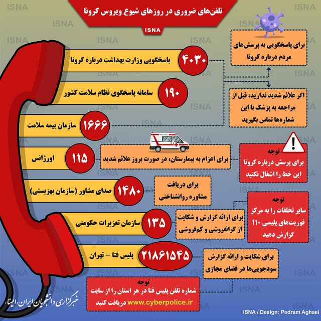 در روزهای کرونایی این شماره تلفنها را به خاطر بسپارید +اینفوگرافی در روزهای کرونایی این شماره تلفنها را به خاطر بسپارید +اینفوگرافی