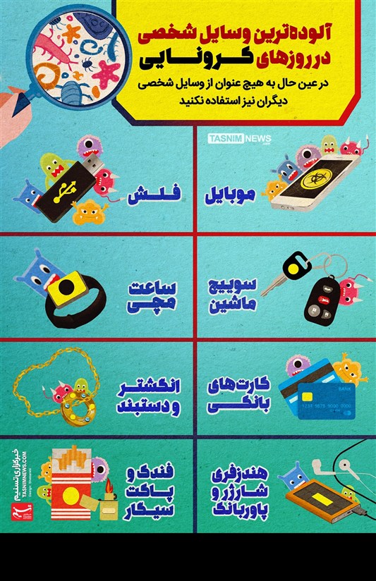 ویروس اسرار آمیز کرونا کجا پنهان میشود؟ ویروس اسرار آمیز کرونا کجا پنهان میشود؟