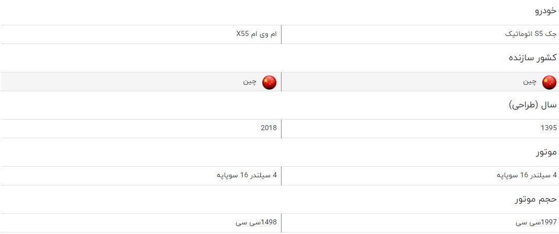 مقایسه خودرو جک S5 اتوماتیک و ام وی ام X55 مقایسه خودرو جک S5 اتوماتیک و ام وی ام X55