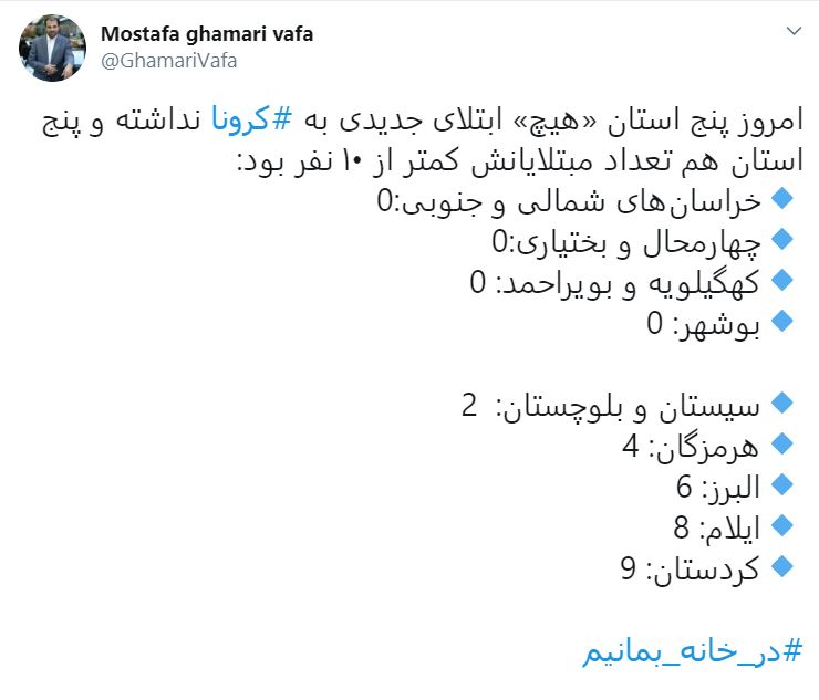 پست مصطفی قمری وفا درباره استان‌های درگیر کرونا