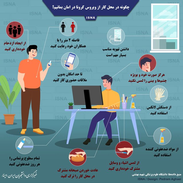 10 نکته کرونایی در محیط کار 10 نکته کرونایی در محیط کار
