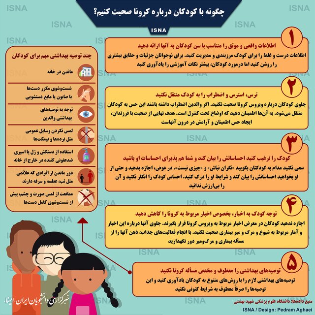 اینفوگرافیک|چگونگی رفتار با کودک در روزهای کرونایی را بیاموزید اینفوگرافیک|چگونگی رفتار با کودک در روزهای کرونایی را بیاموزید