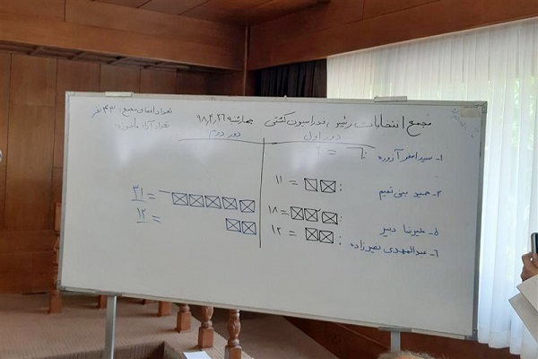 سال پر فراز و نشیب فدراسیون گوش‌شکسته‌ها؛ از ریاست دبیر بر فدراسیون کشتی تا