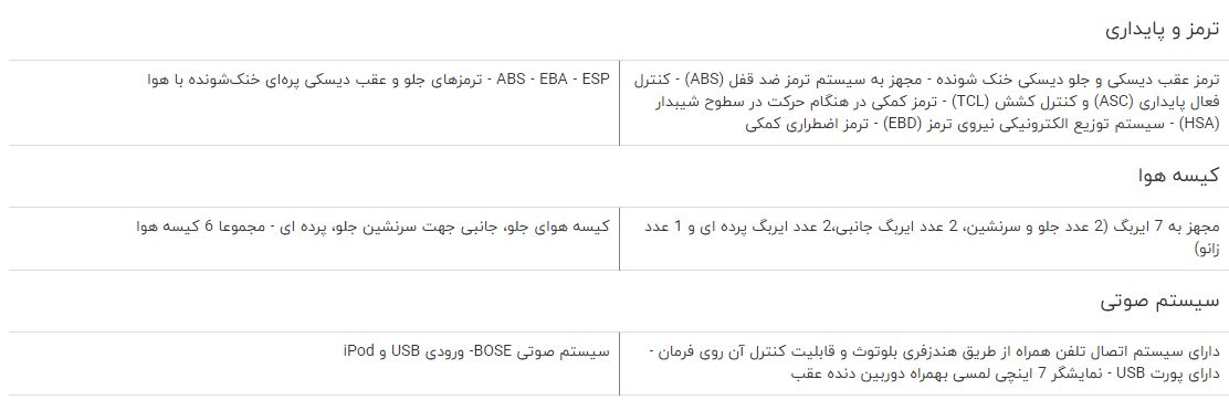 مقایسه خودرو میتسوبیشی اوتلندر و رنو کولیوس مقایسه خودرو میتسوبیشی اوتلندر و رنو کولیوس