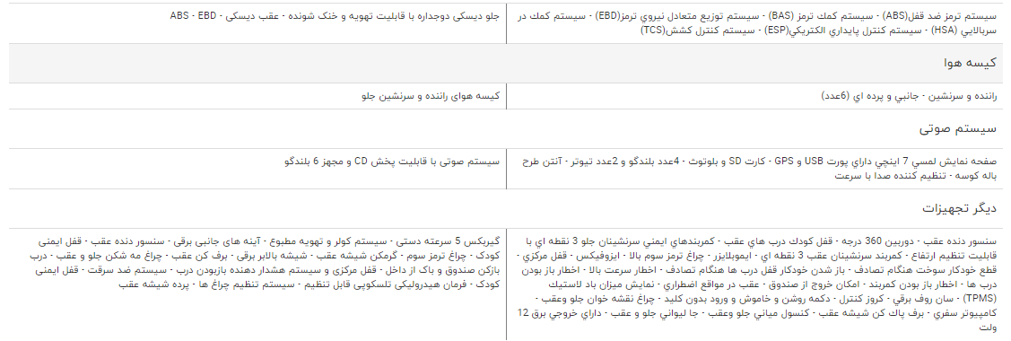 مقایسه خودرو هایما S۵ و لیفان X۶۰