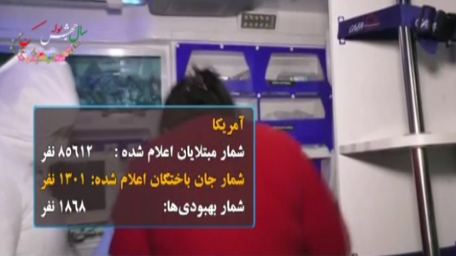شمار قربانیان کرونا در آمریکا به ۱۳۰۱ تن رسید شمار قربانیان کرونا در آمریکا به ۱۳۰۱ تن رسید
